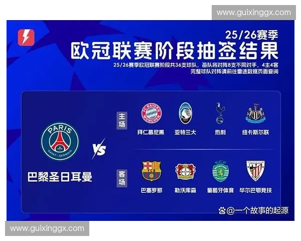 2025赛季欧联杯完整赛程安排及赛事看点分析